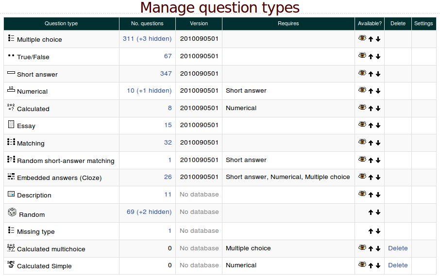 Manage question
types