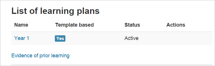 Student view of assigned learning plans