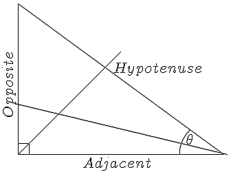 trig01.gif trig01.gif