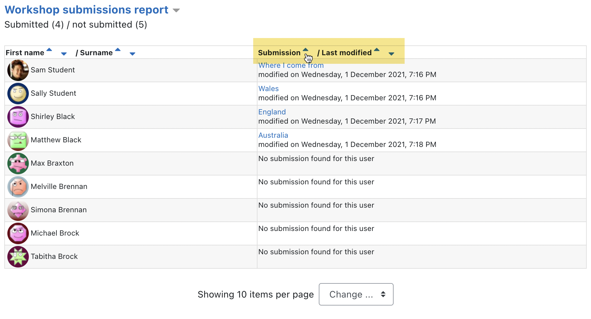 workshopsubmisisonsreport.png